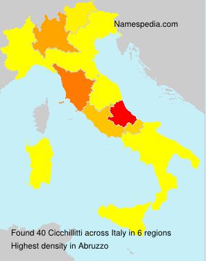 Cicchillitti Cicchillitti