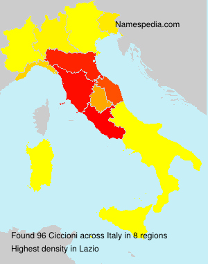 Ciccioni Ciccioni