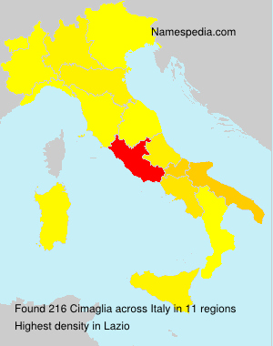 Surname Cimaglia in Italy
