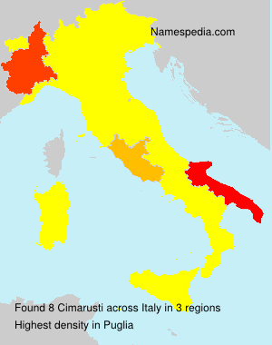 Cimarusti Cimarusti