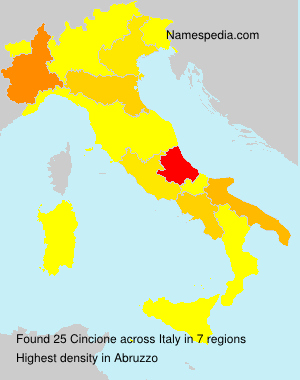 Cincione Cincione