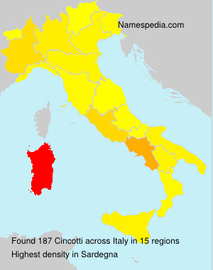 Cincotti Cincotti