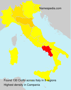 Cioffo Cioffo