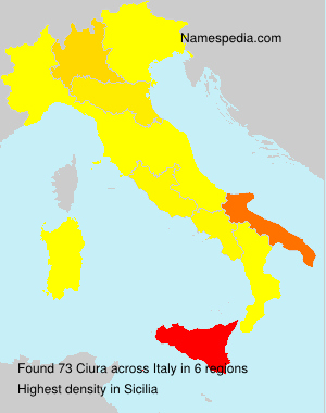 Ciura Ciura