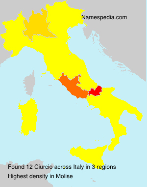 Ciurcio Ciurcio