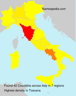 Cocchiola Cocchiola