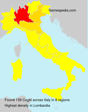 Coghi Coghi