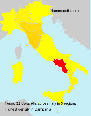 Colatrella Colatrella