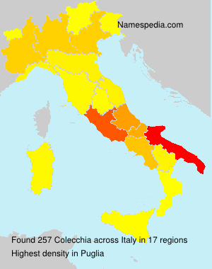 Colecchia Colecchia