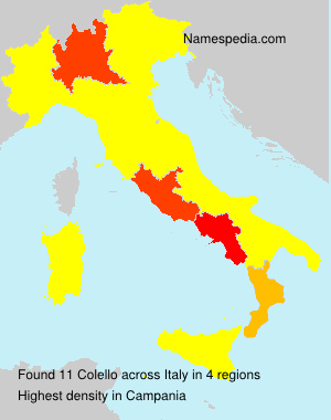 Colello Colello