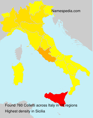 Colletti Colletti