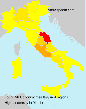 Coltorti Coltorti