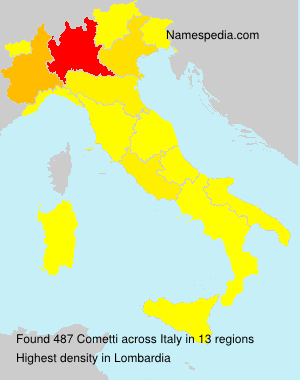Cometti Cometti