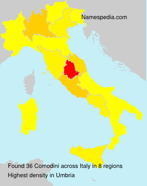 Comodini Comodini