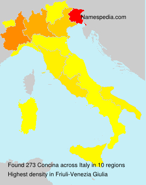 Concina Concina