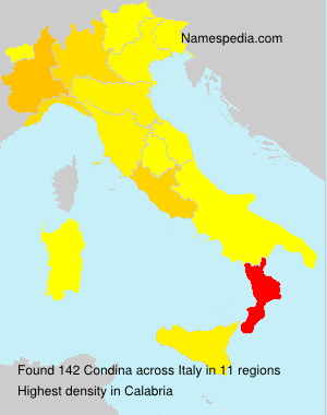 Condina Condina