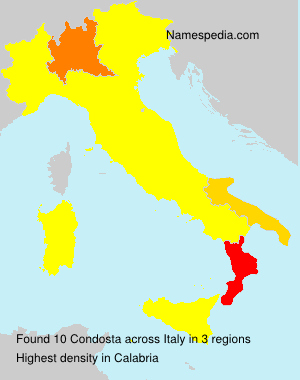 Condosta Condosta
