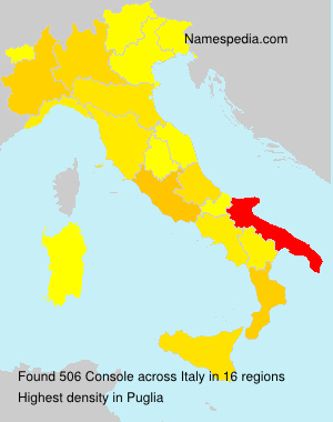 Surname Console in Italy Surname Console in Italy