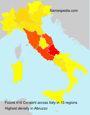 Consorti Consorti