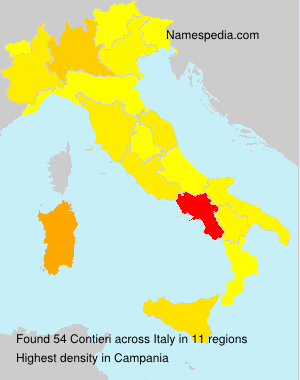 Contieri Contieri