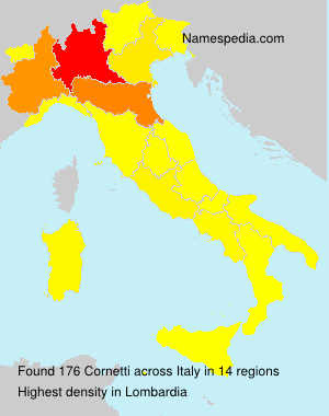 Cornetti Cornetti