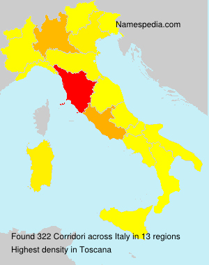 Corridori Corridori