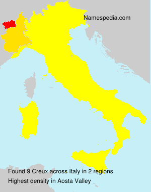 Creux Creux