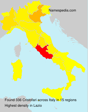 Cristofari Cristofari