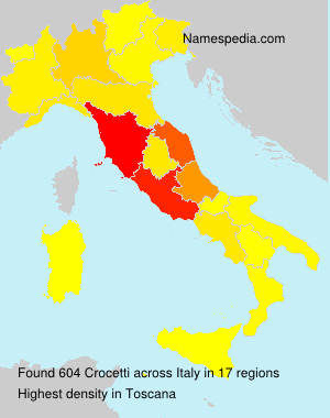 Crocetti Crocetti