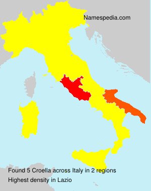 Croella Croella