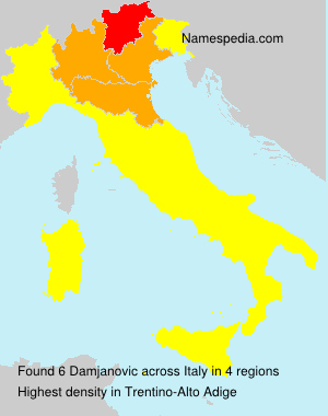 Damjanovic Damjanovic