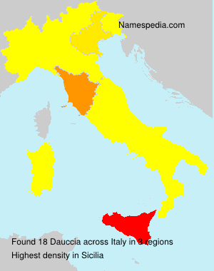 Dauccia Dauccia