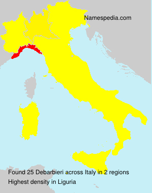 Debarbieri Debarbieri