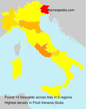 Dessardo Dessardo
