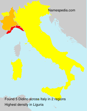 Didino Didino