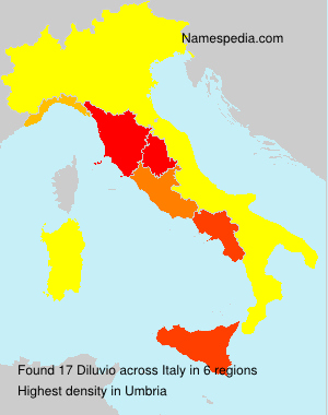 Diluvio Diluvio