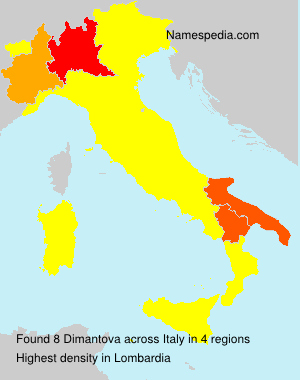 Dimantova Dimantova