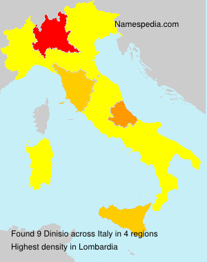 Dinisio Dinisio