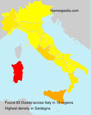 Doddo Doddo