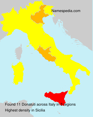 Donatuti Donatuti