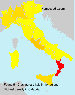 Drosi Drosi