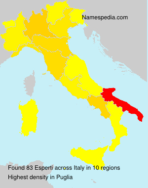 Esperti Esperti
