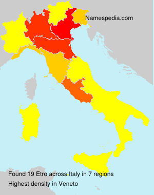 Etro Etro