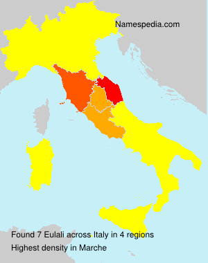Eulali Eulali