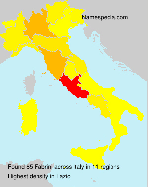 Fabrini Fabrini