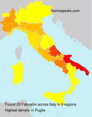 Fabrocini Fabrocini
