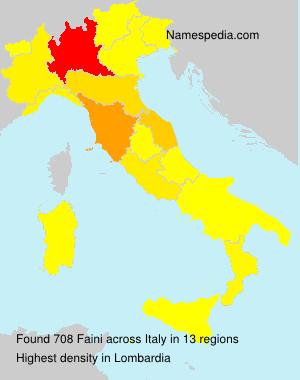 Faini Faini