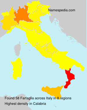 Farfaglia Farfaglia