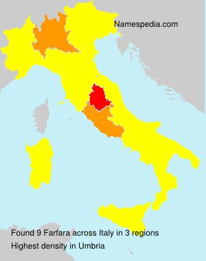 Farfara Farfara