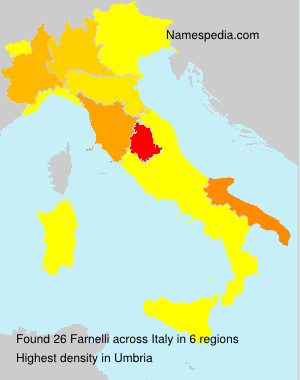 Farnelli Farnelli